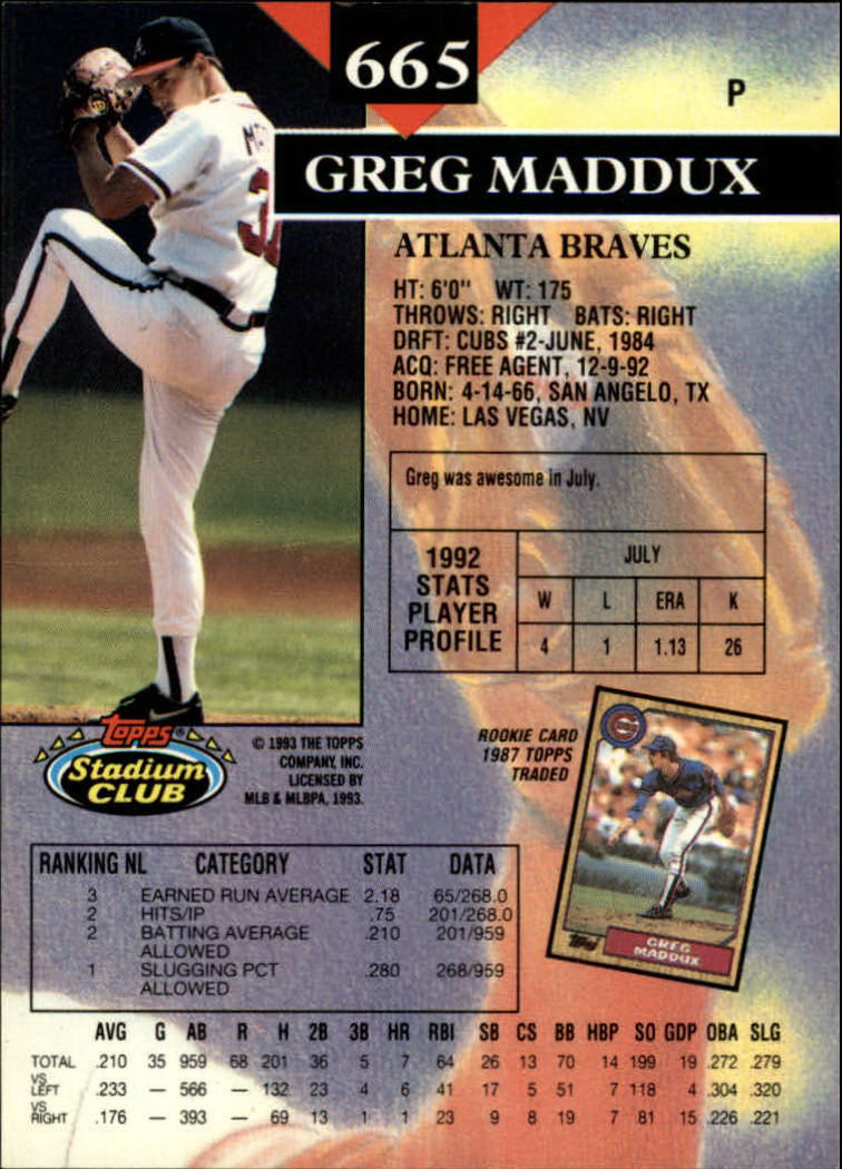 1993 Stadium Club #665 Greg Maddux back image
