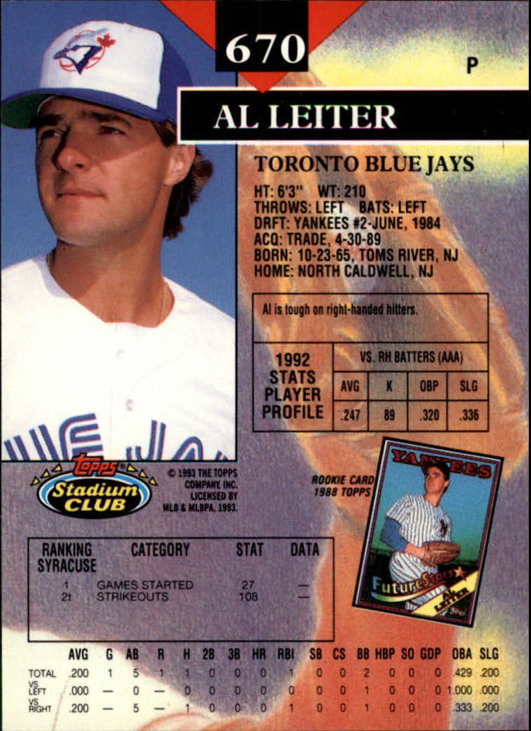 Buy Al Leiter Cards Online  Al Leiter Baseball Price Guide - Beckett