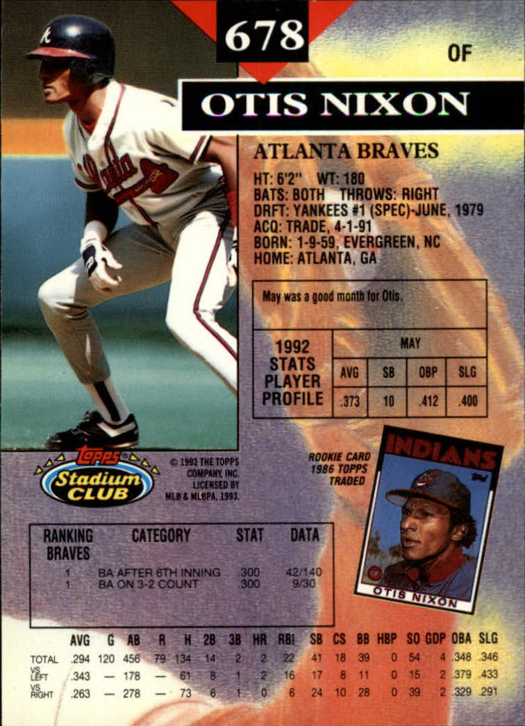 1993 Stadium Club #678 Otis Nixon back image