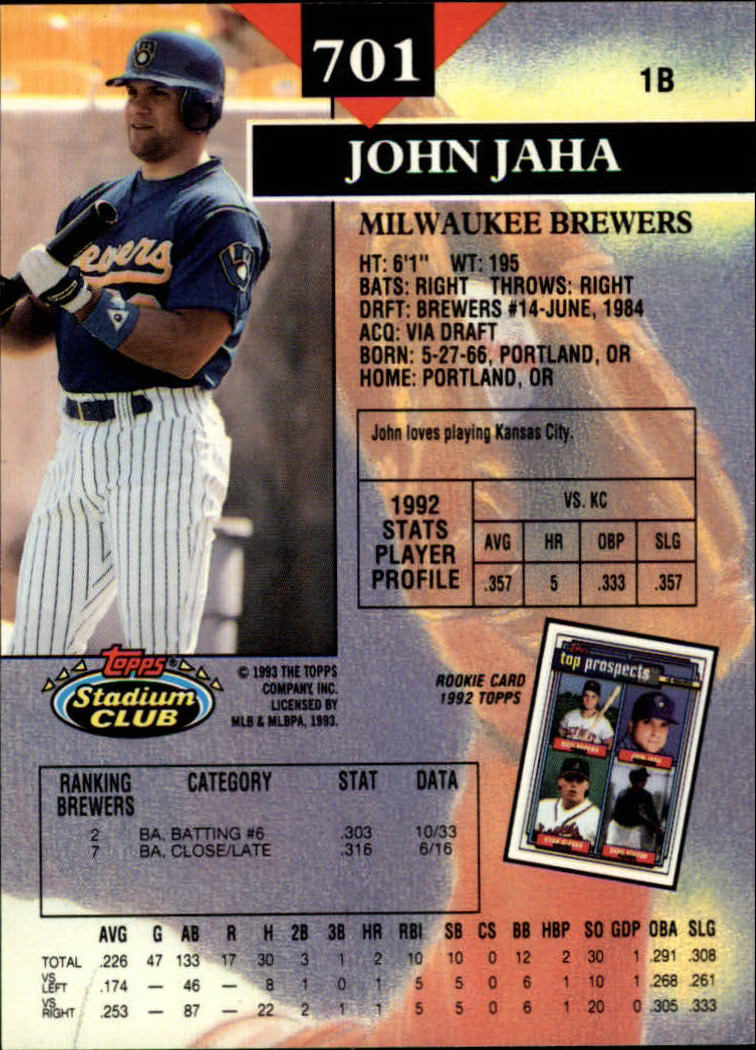 1993 Stadium Club #701 John Jaha back image