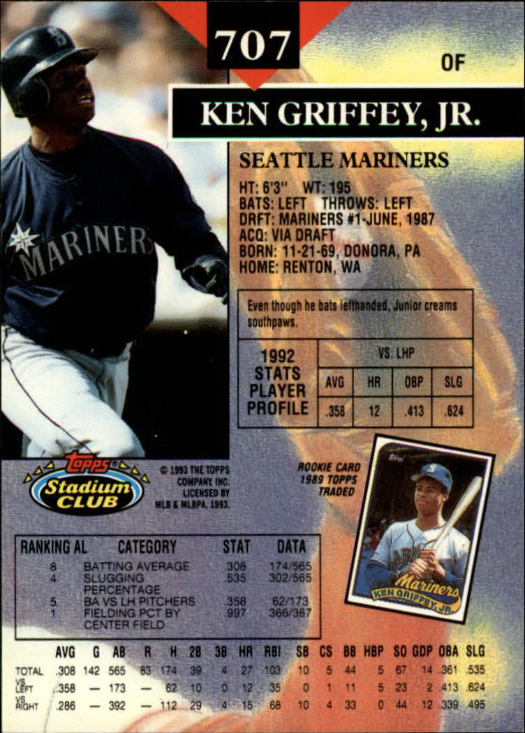 1993 Stadium Club #707 Ken Griffey Jr. back image