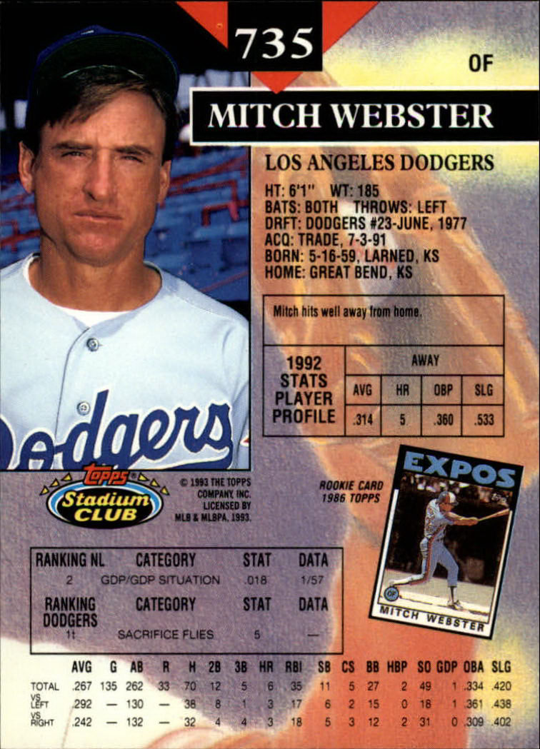 1993 Stadium Club #735 Mitch Webster back image
