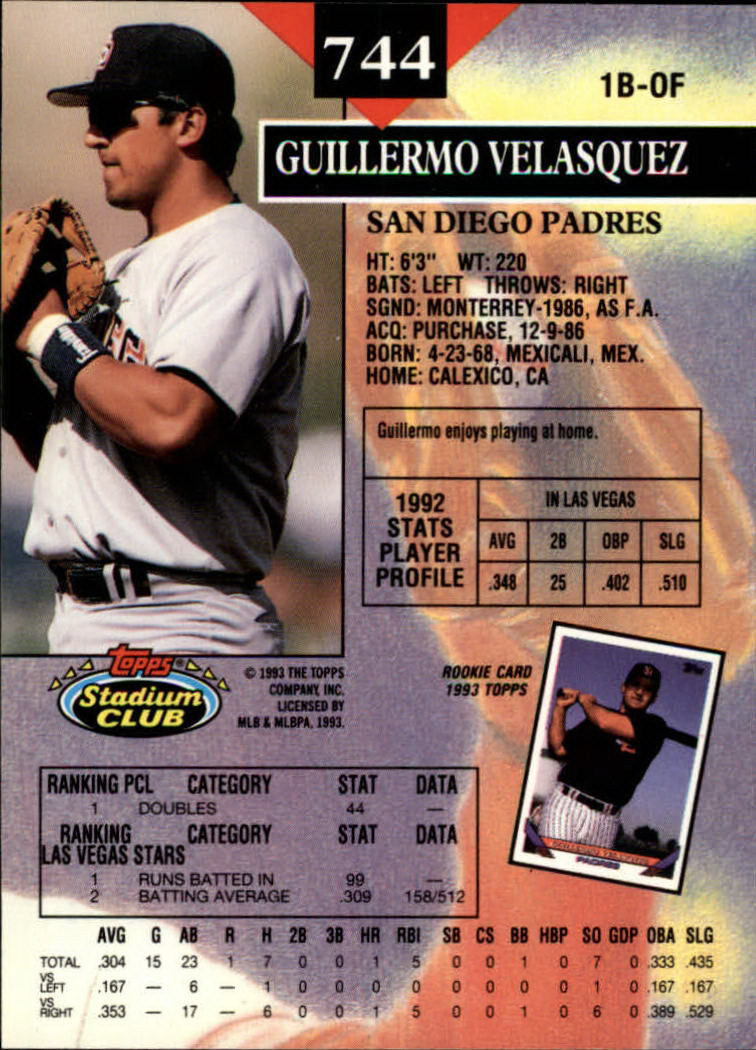 1993 Stadium Club #744 Guillermo Velasquez back image