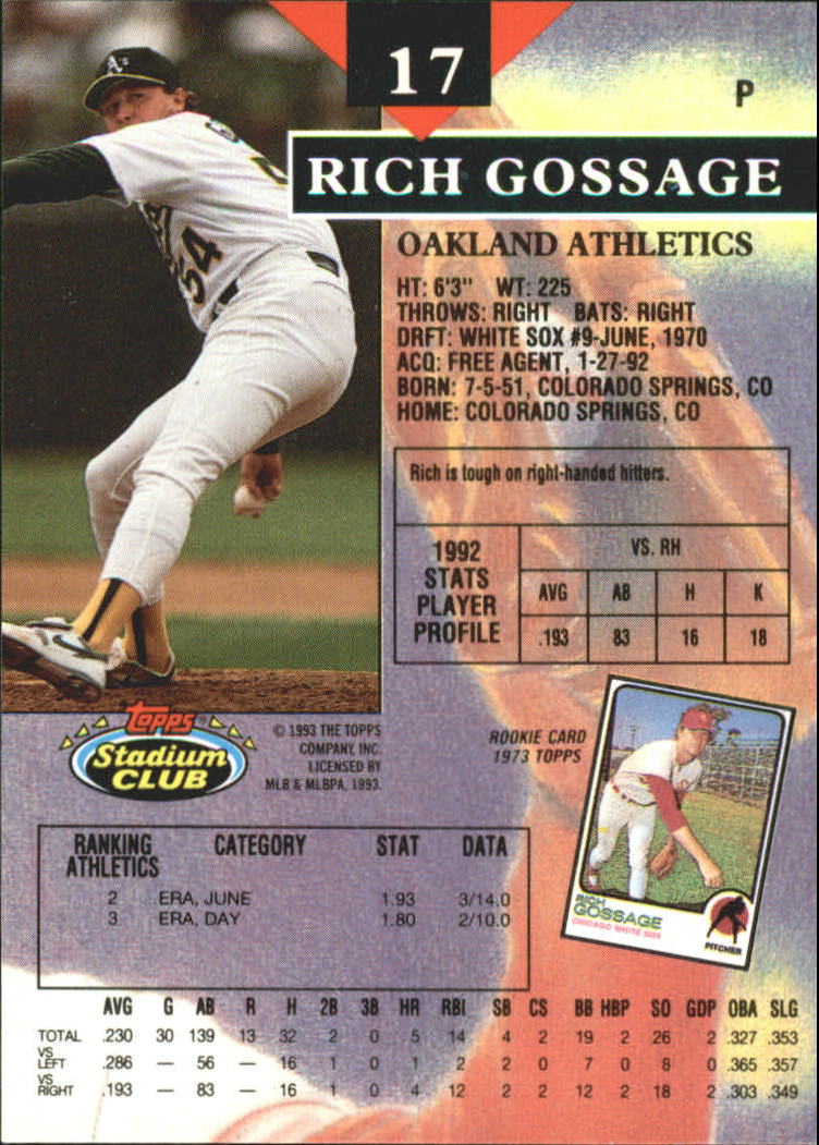 1993 Stadium Club First Day Issue #17 Rich Gossage back image