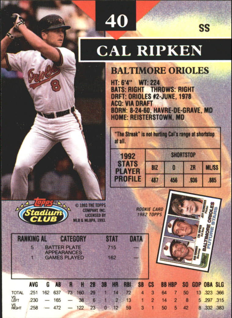 1993 Stadium Club First Day Issue #40 Cal Ripken back image