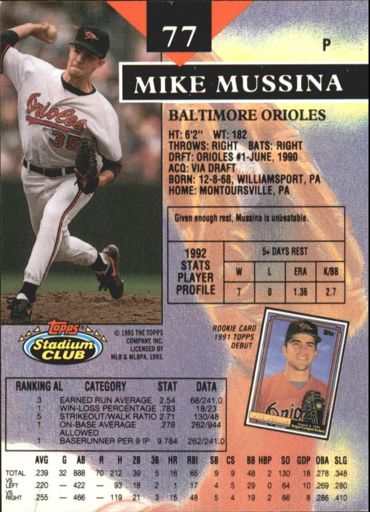 1993 Stadium Club First Day Issue #77 Mike Mussina back image