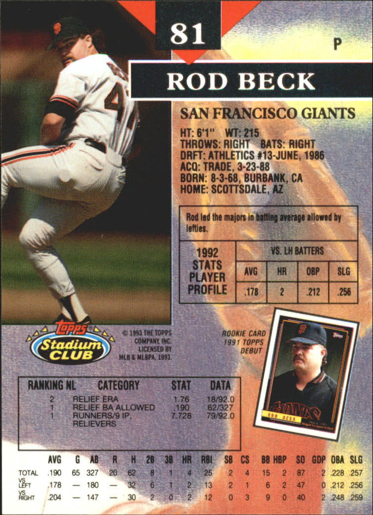 1993 Stadium Club First Day Issue #81 Rod Beck back image