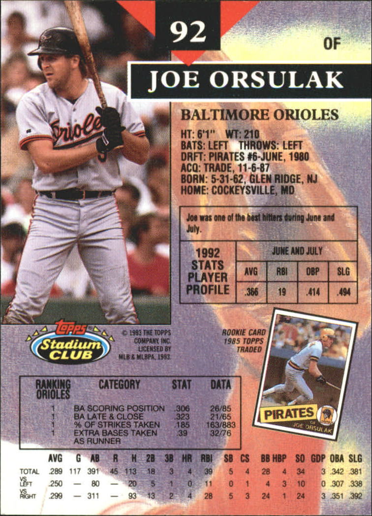 1993 Stadium Club First Day Issue #92 Joe Orsulak back image