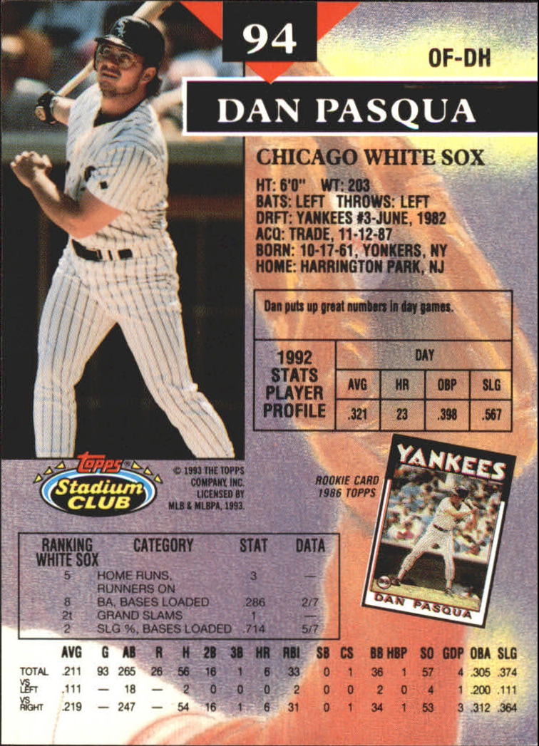 1993 Stadium Club First Day Issue #94 Dan Pasqua back image