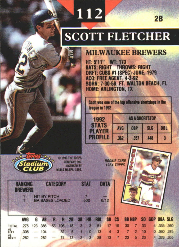 1993 Stadium Club First Day Issue #112 Scott Fletcher back image