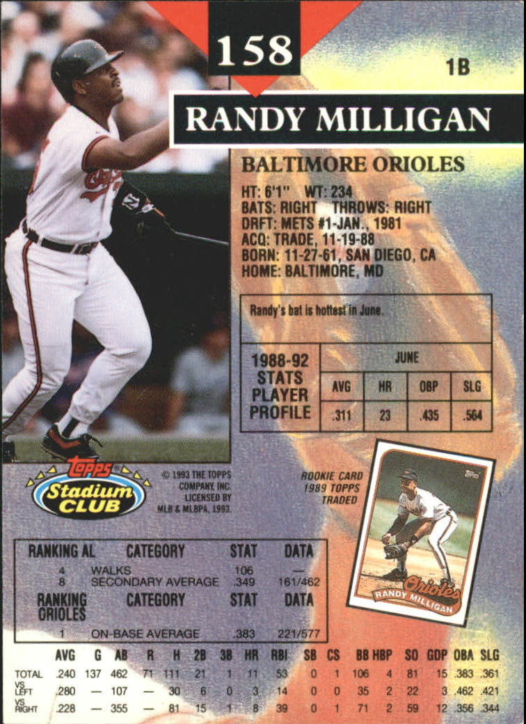 1993 Stadium Club First Day Issue #158 Randy Milligan back image