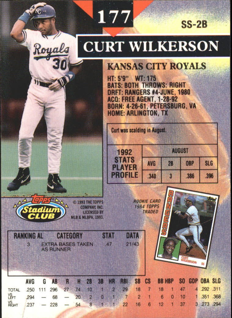 1993 Stadium Club First Day Issue #177 Curt Wilkerson back image