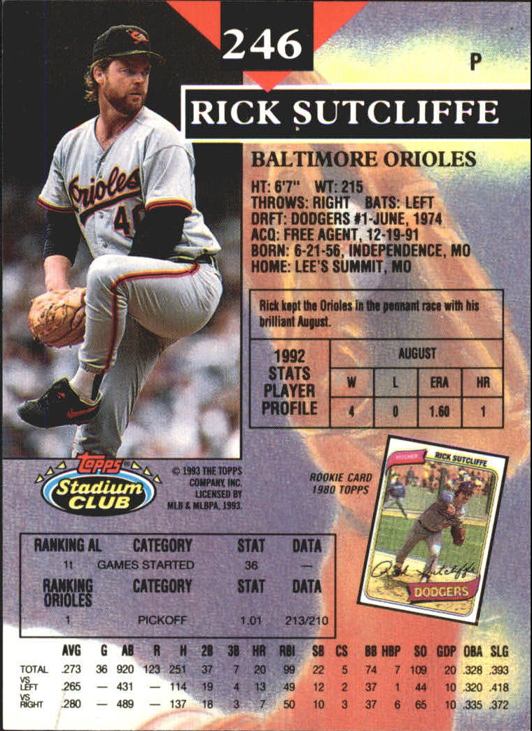 1993 Stadium Club First Day Issue #246 Rick Sutcliffe back image