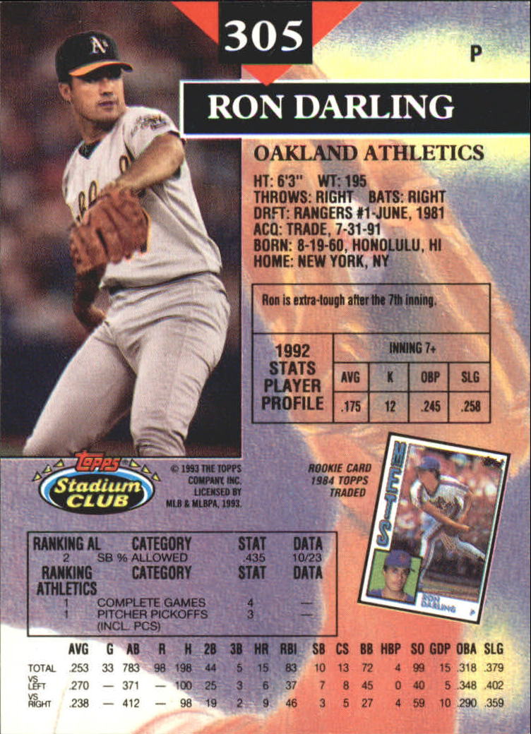 1993 Stadium Club First Day Issue #305 Ron Darling back image
