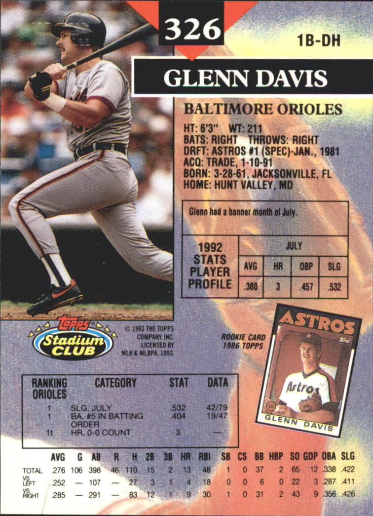 1993 Stadium Club First Day Issue #326 Glenn Davis back image