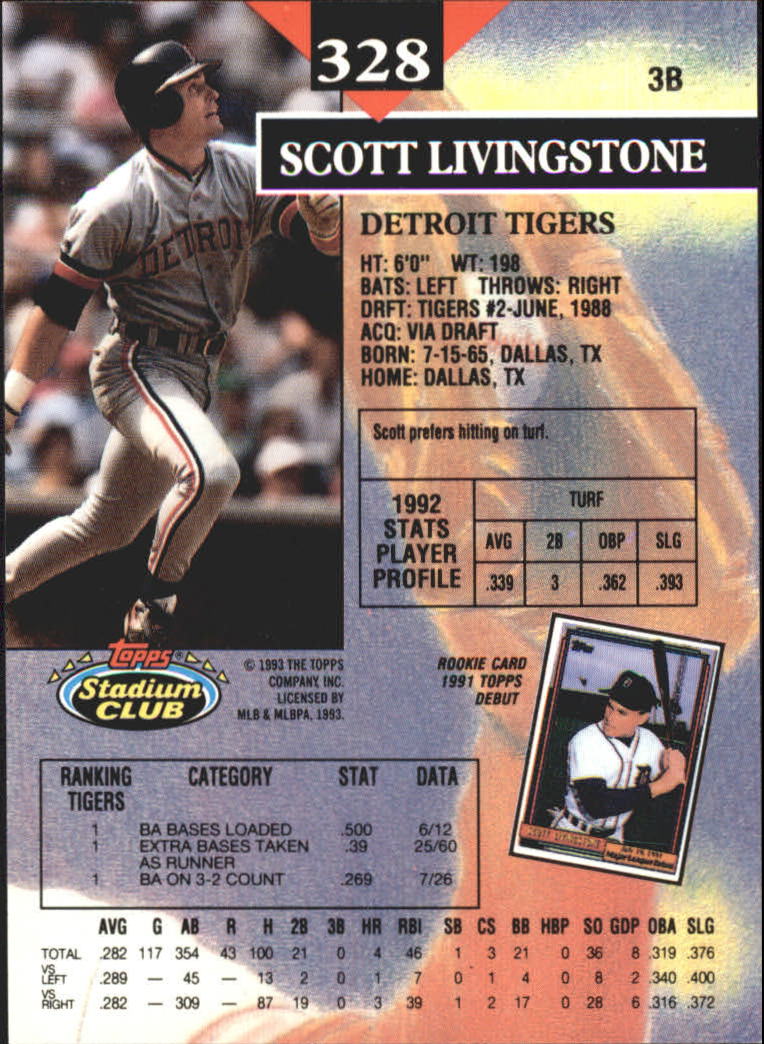 1993 Stadium Club First Day Issue #328 Scott Livingstone back image