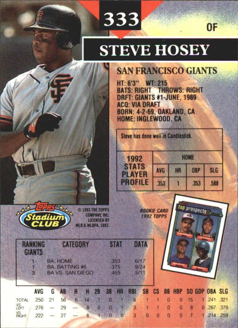 1993 Stadium Club First Day Issue #333 Steve Hosey back image