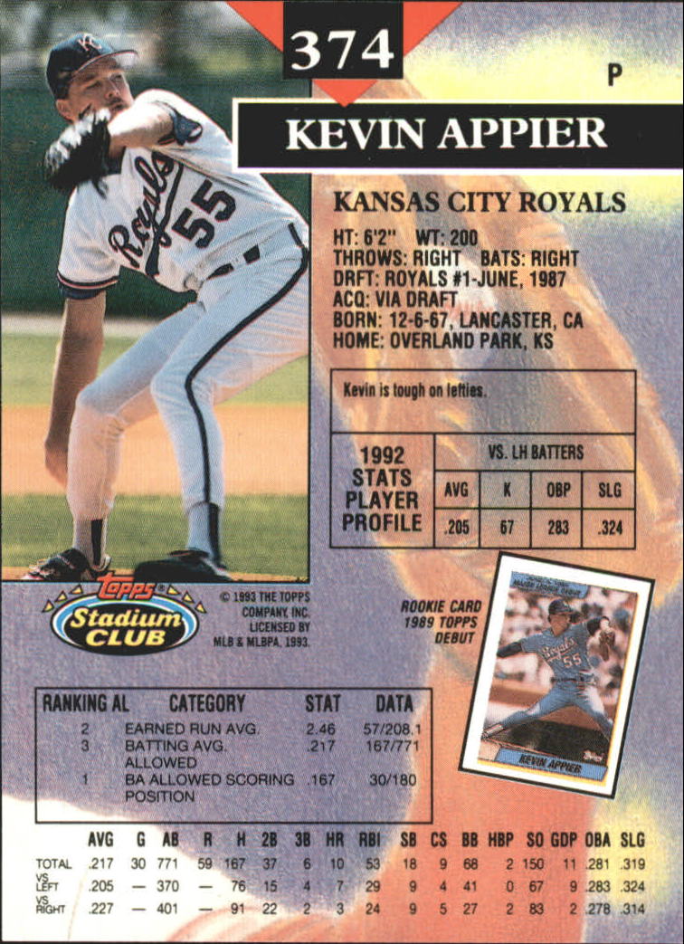 1993 Stadium Club First Day Issue #374 Kevin Appier back image