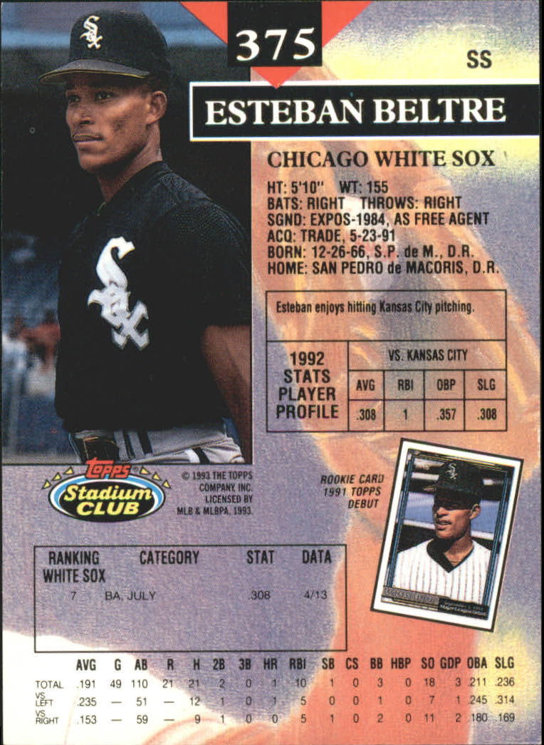 1993 Stadium Club First Day Issue #375 Esteban Beltre back image
