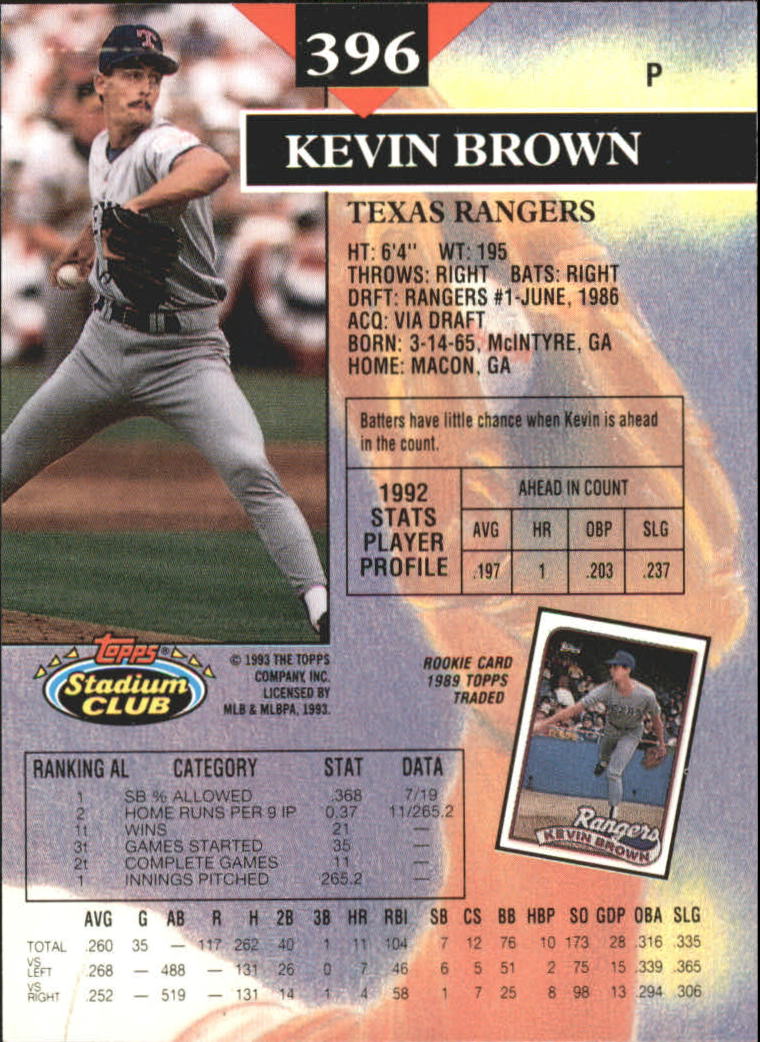 1993 Stadium Club First Day Issue #396 Kevin Brown back image