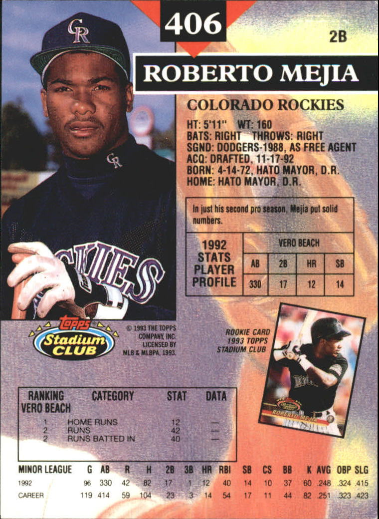 1993 Stadium Club First Day Issue #406 Roberto Mejia back image