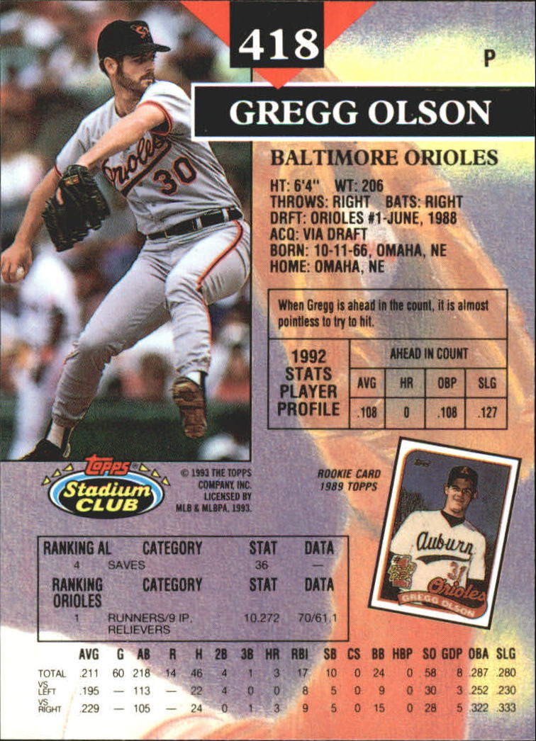 1993 Stadium Club First Day Issue #418 Gregg Olson back image