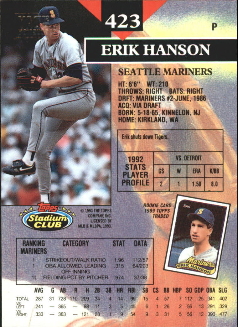 1993 Stadium Club First Day Issue #423 Erik Hanson back image