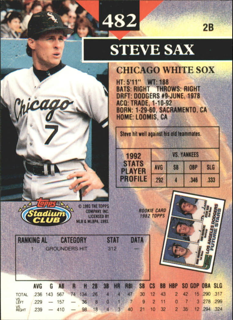 1993 Stadium Club First Day Issue #482 Steve Sax back image