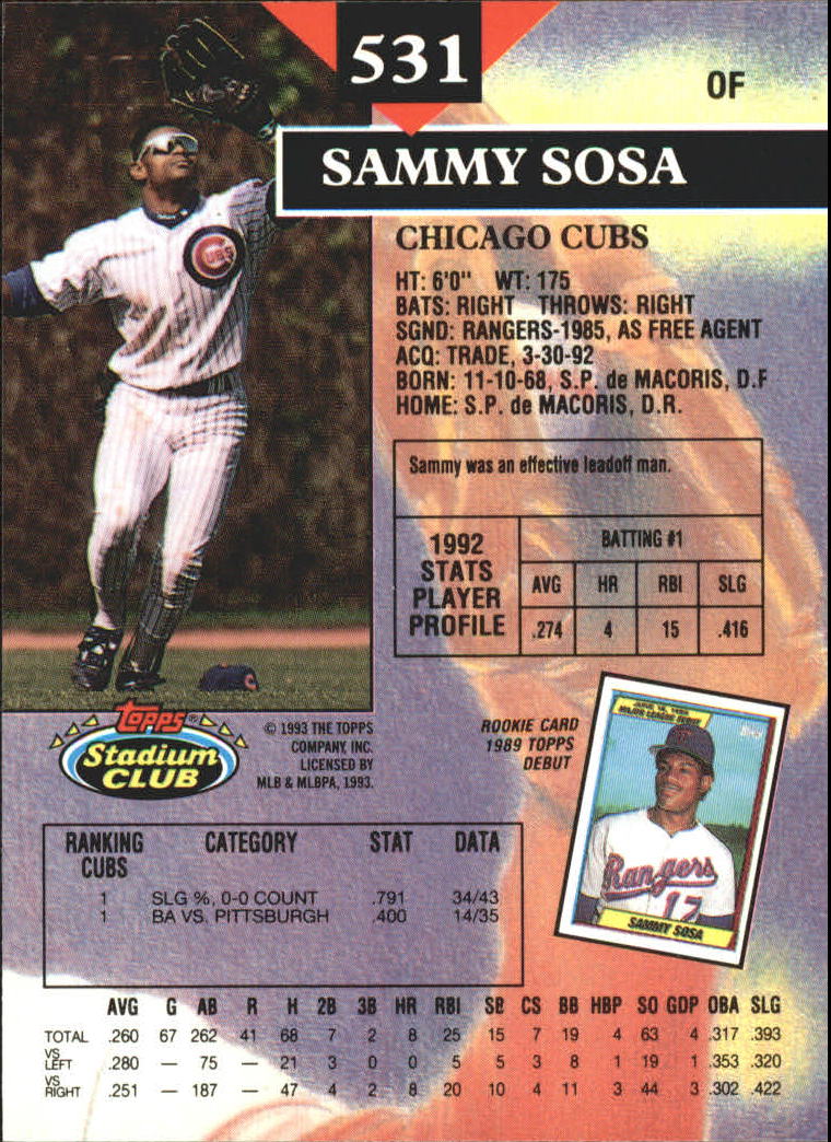 1993 Stadium Club First Day Issue #531 Sammy Sosa back image