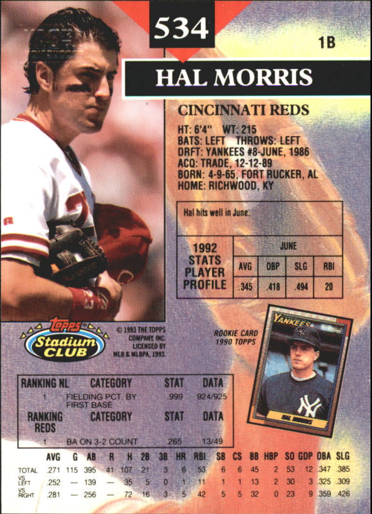 1993 Stadium Club First Day Issue #534 Hal Morris back image