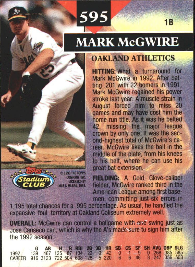 1993 Stadium Club First Day Issue #595 Mark McGwire MC back image