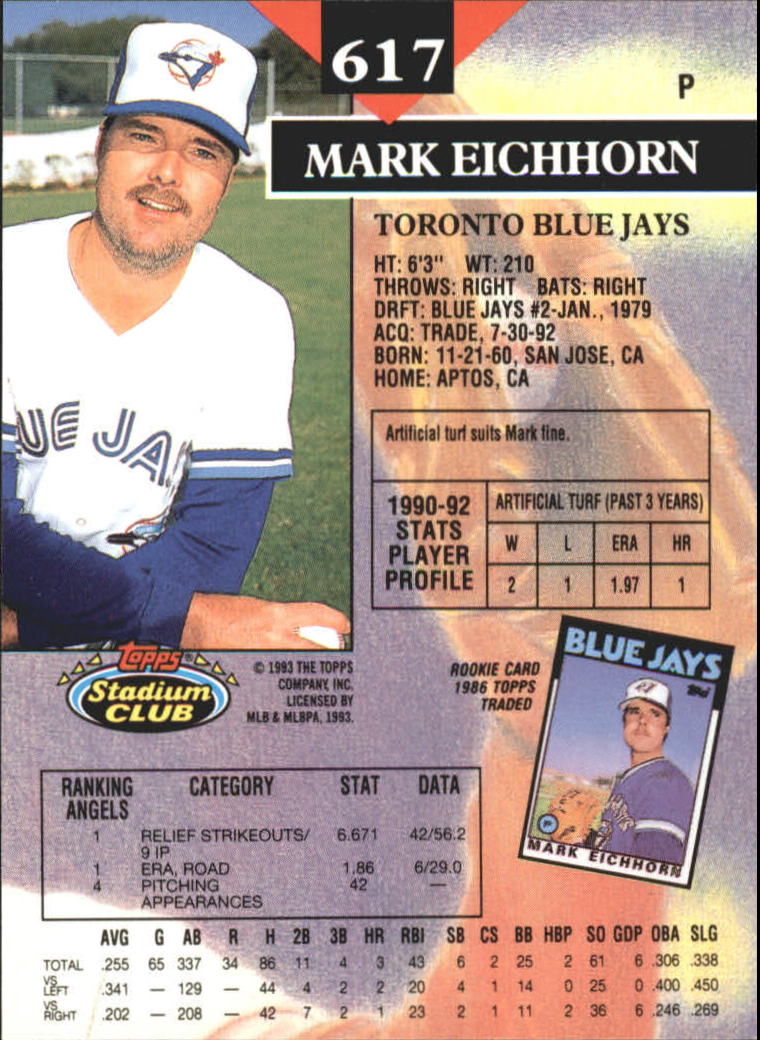 1993 Stadium Club First Day Issue #617 Mark Eichhorn back image