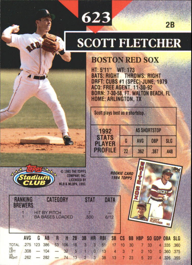 1993 Stadium Club First Day Issue #623 Scott Fletcher back image