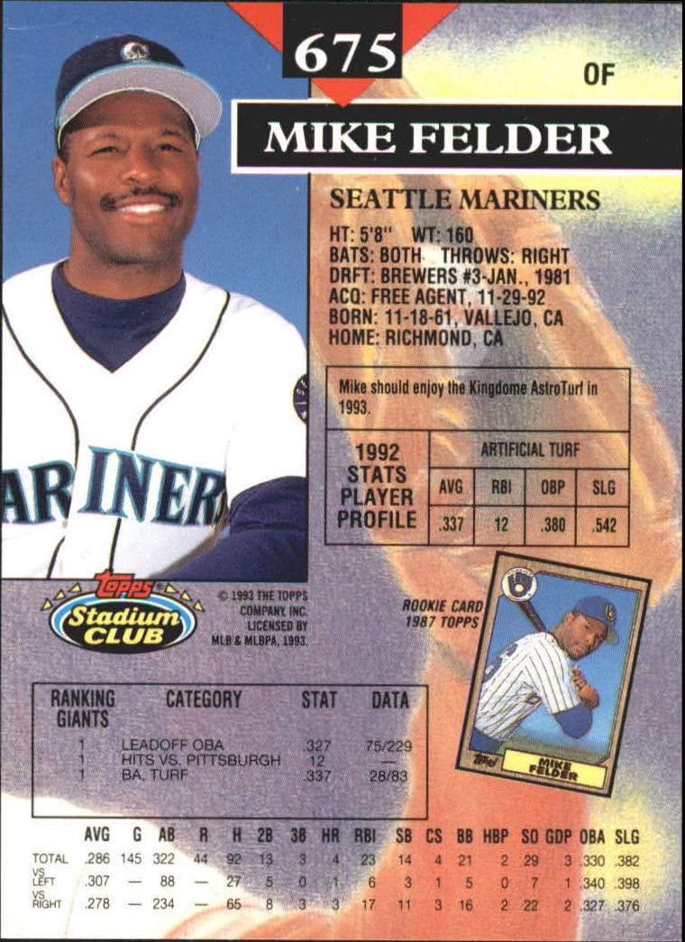 1993 Stadium Club First Day Issue #675 Mike Felder back image