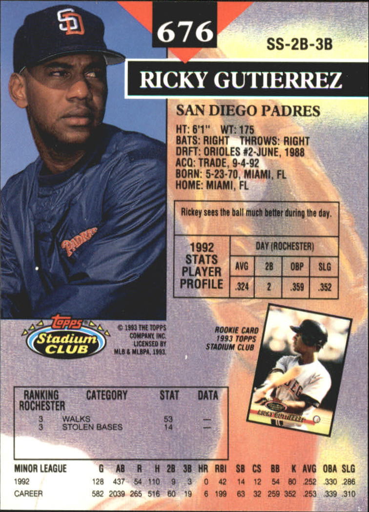 1993 Stadium Club First Day Issue #676 Ricky Gutierrez back image