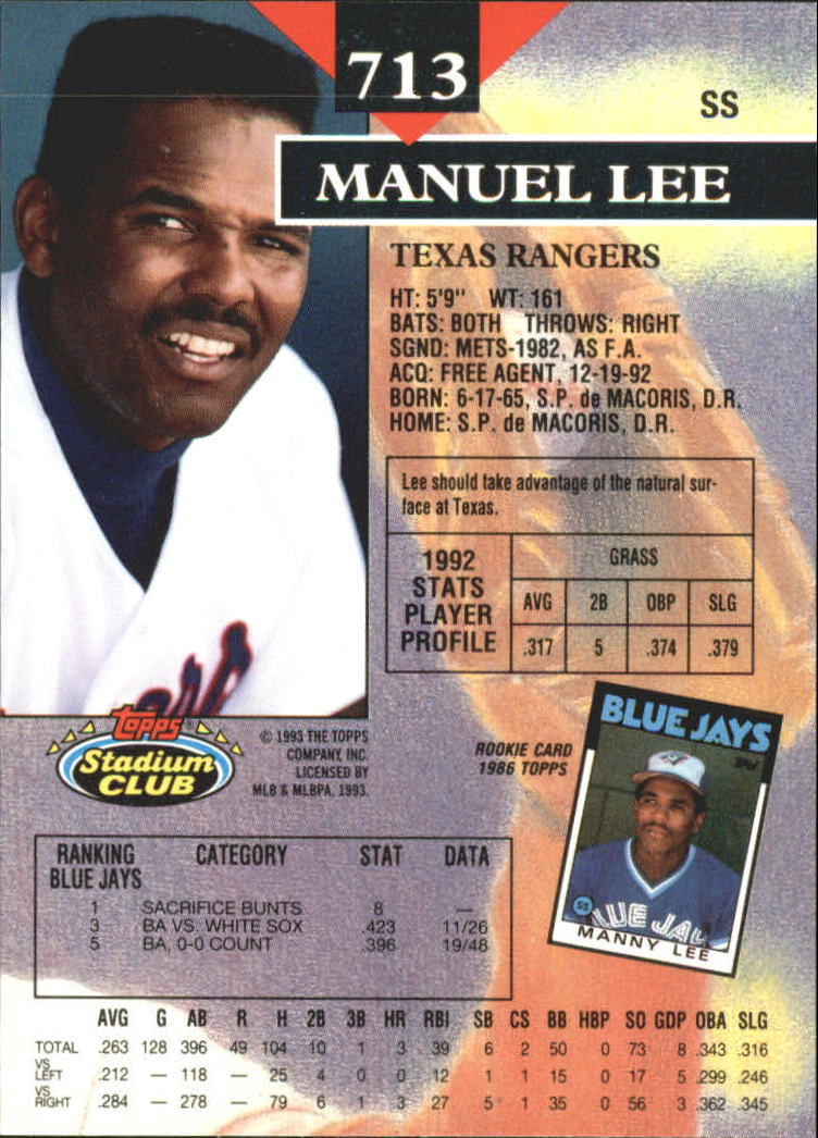 1993 Stadium Club First Day Issue #713 Manuel Lee back image