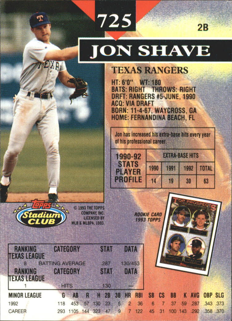 1993 Stadium Club First Day Issue #725 Jon Shave back image
