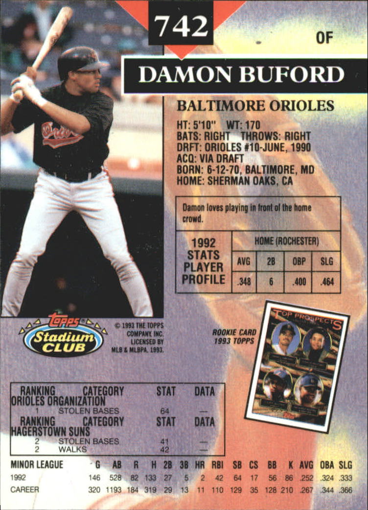 1993 Stadium Club First Day Issue #742 Damon Buford back image