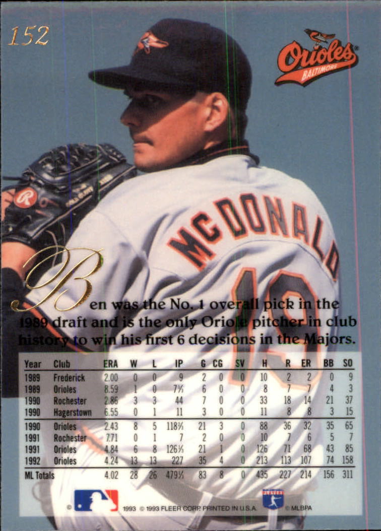 1993 Flair #152 Ben McDonald back image