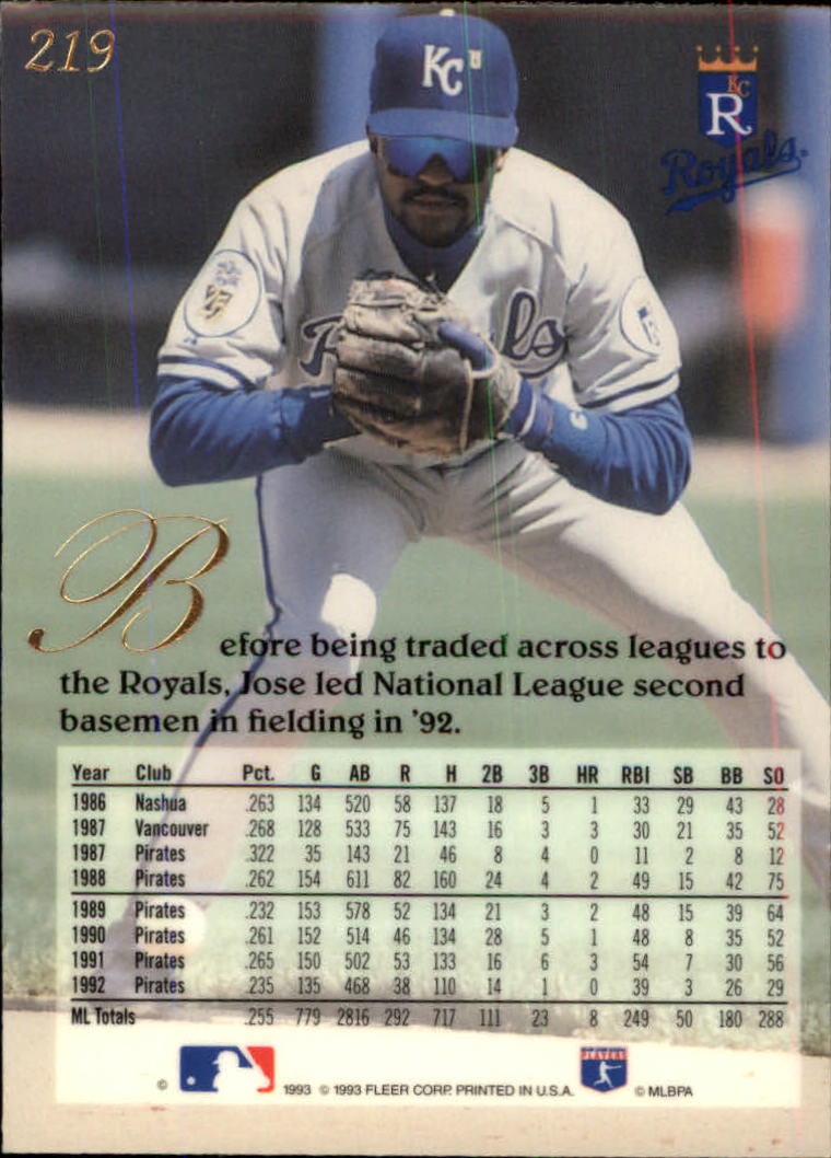A1340- 1993 Flair Baseball Karten 201-300 + Einsätze -du Pick- 15 + Gratis US - Bild 37 von 223