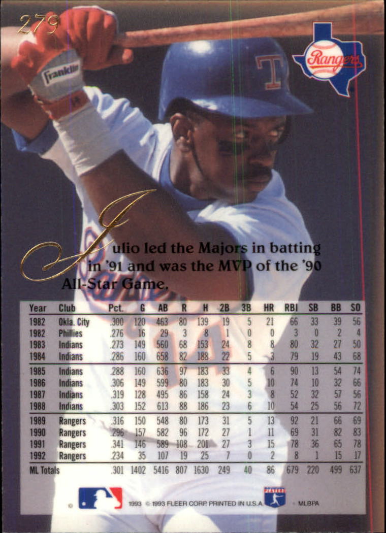 A1340- 1993 Flair Baseball Karten 201-300 + Einsätze -du Pick- 15 + Gratis US - Bild 147 von 223