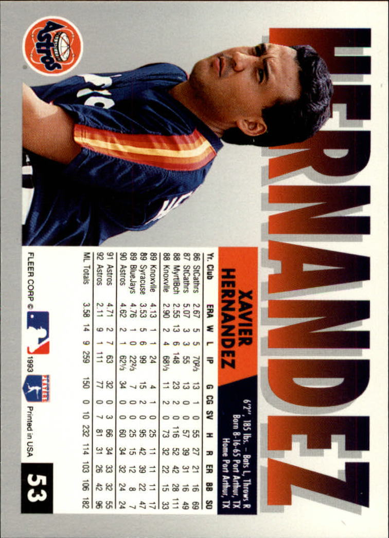 1993 Fleer #53 Xavier Hernandez back image