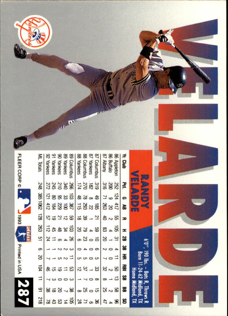 B2067- 1993 Fleer Baseball Cards 251-500 +Rookies -You Pick- 15+ FREE US SHIP - Picture 73 of 485