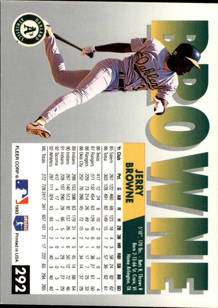 B2067- 1993 Fleer Baseball Cards 251-500 +Rookies -You Pick- 15+ FREE US SHIP - Picture 83 of 485