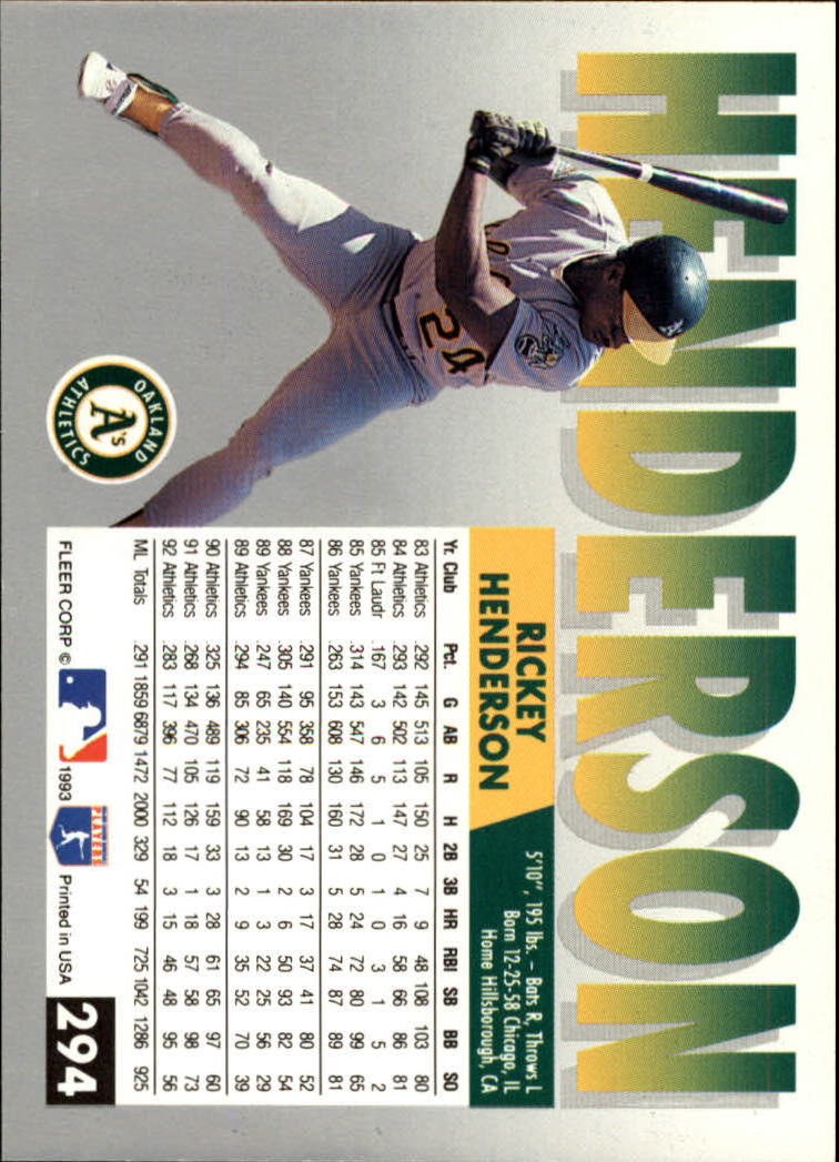 B2067- 1993 Fleer Baseball Cards 251-500 +Rookies -You Pick- 15+ FREE US SHIP - Picture 87 of 485