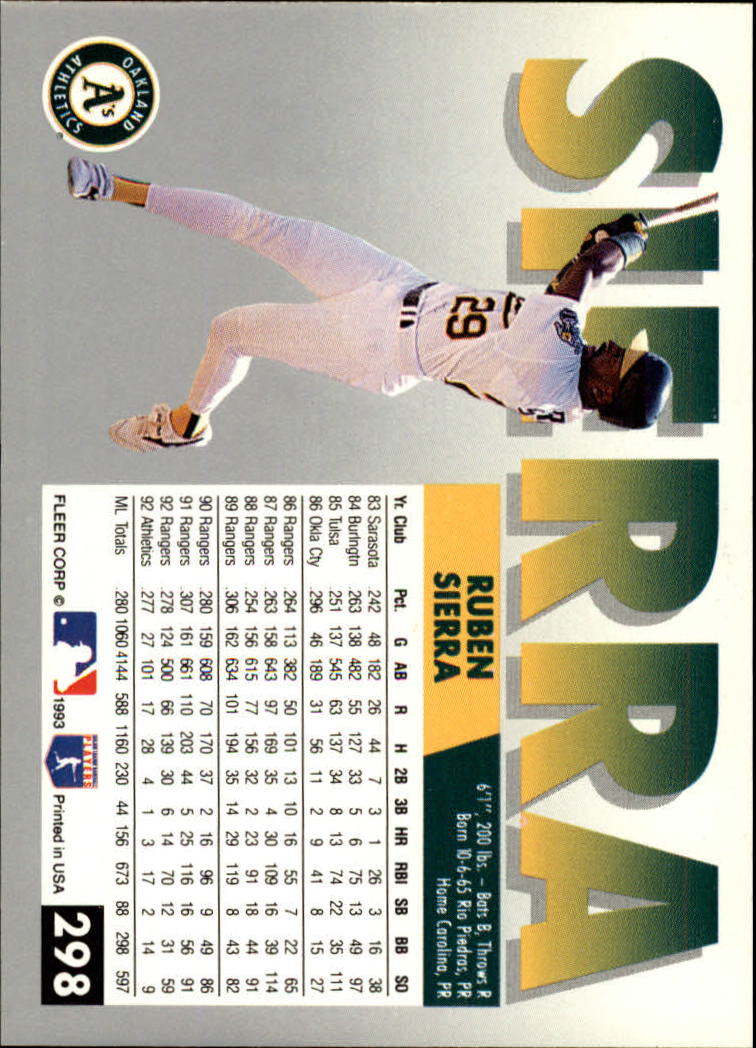 B2067- 1993 Fleer Baseball Cards 251-500 +Rookies -You Pick- 15+ FREE US SHIP - Picture 95 of 485