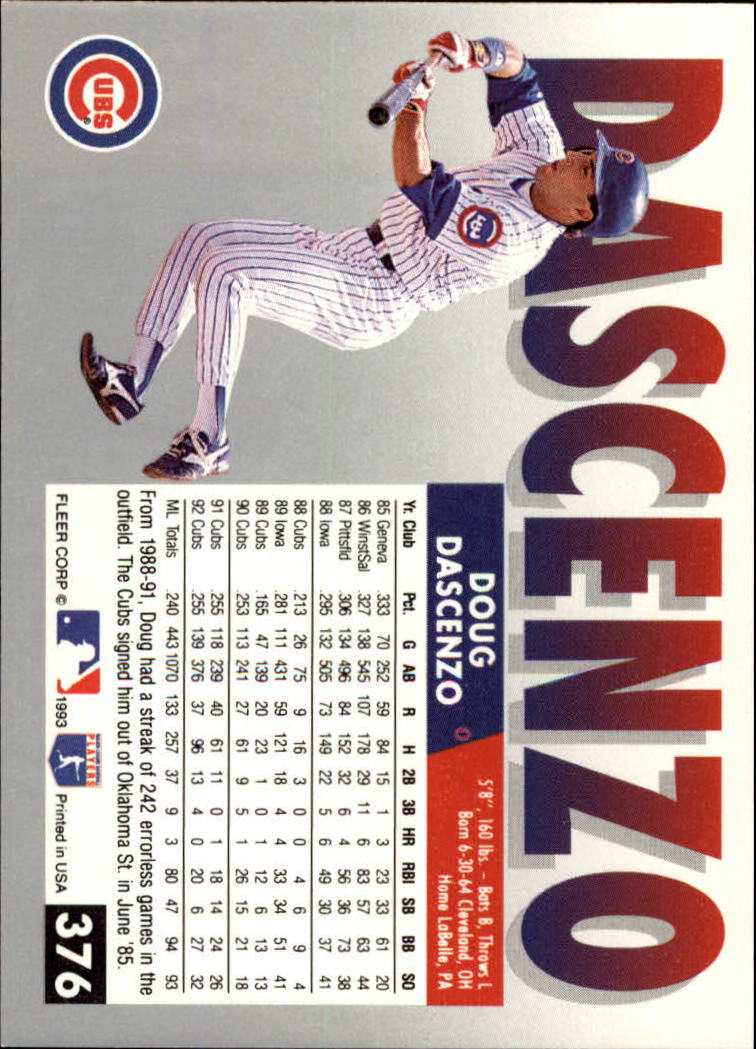B2067- 1993 Fleer Baseball Cards 251-500 +Rookies -You Pick- 15+ FREE US SHIP - Picture 249 of 485