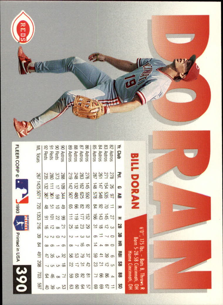 B2067- 1993 Fleer Baseball Cards 251-500 +Rookies -You Pick- 15+ FREE US SHIP - Picture 275 of 485