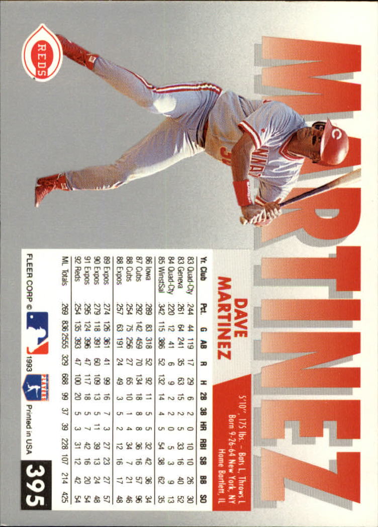 B2067- 1993 Fleer Baseball Cards 251-500 +Rookies -You Pick- 15+ FREE US SHIP - Picture 285 of 485