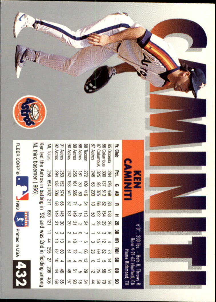 B2067- 1993 Fleer Baseball Cards 251-500 +Rookies -You Pick- 15+ FREE US SHIP - Picture 353 of 485